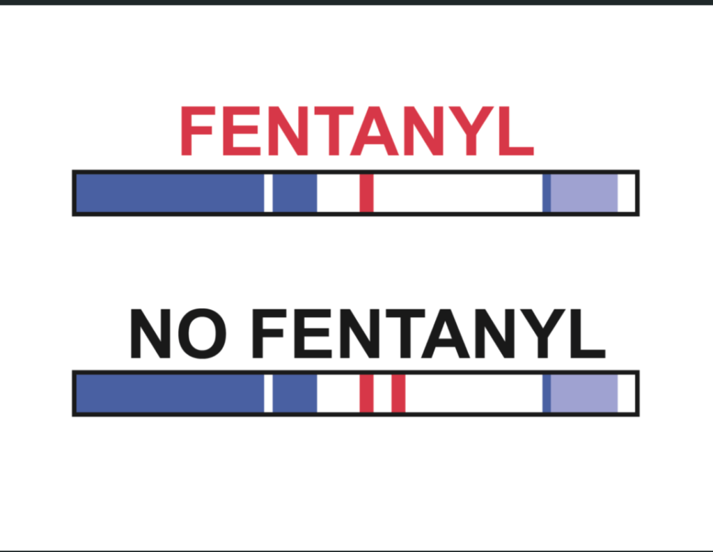how to tell if fentanyl is present - fentanyl test strips