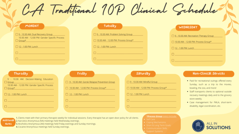 weekly clinical schedule for iop program