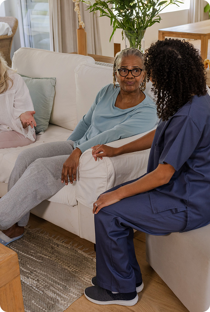 Motivations for Treatment